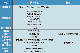 直流电阻测试仪 BG-3120/3140